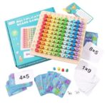 TABLERO DE MULTIPLICACION