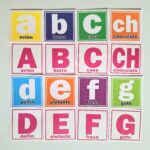 TARJETAS LÉXICAS IMPRENTA MINÚSCULA EN TAPER - Imagen 2